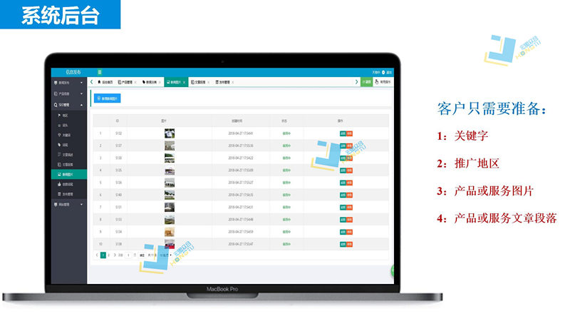 东莞搜狗SEO优化推广公司