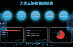 商品降权怎么恢复[淘宝店铺降权] 新手做seo怎么做