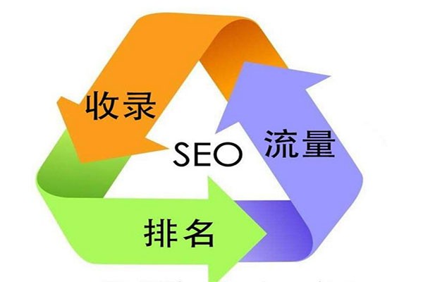 韶关搜狗微信搜索seo排名优化-慧策。