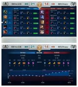 王者荣耀 QGhappy 被罚 100 万元 怎么回事？