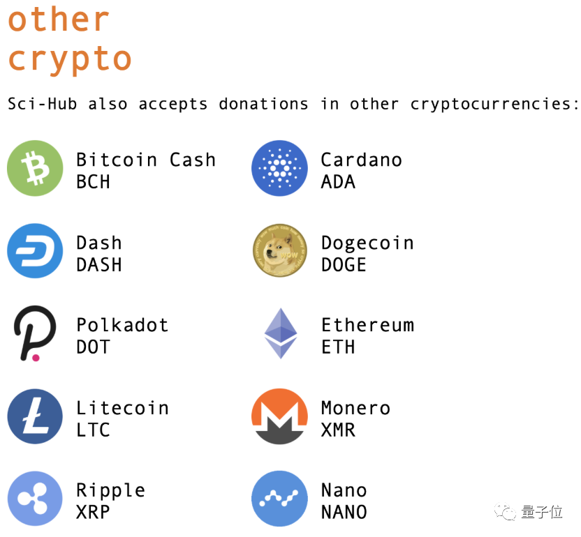 Sci-Hub 反围剿,开通支付宝:让天下没有付费的论文