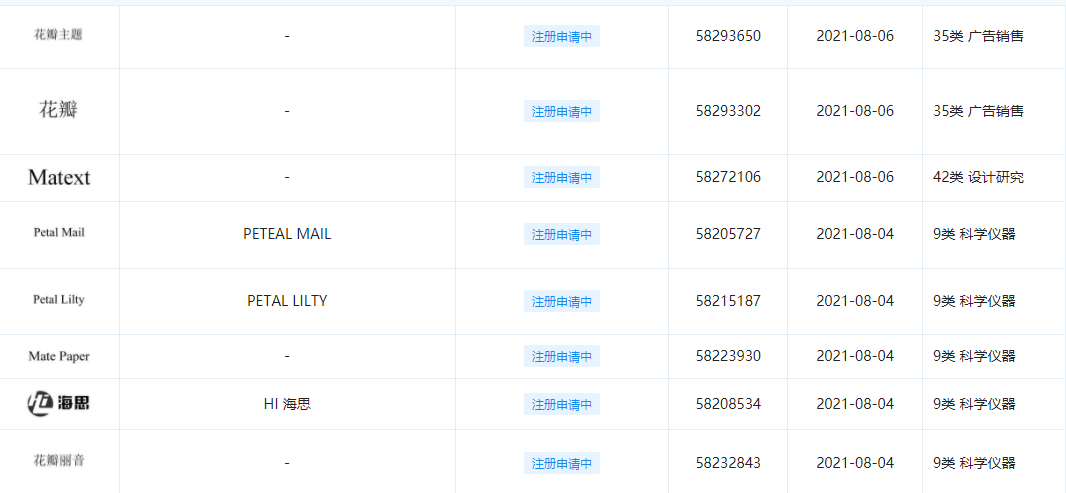华为申请 Matext 等商标,或为下一款折叠屏手机