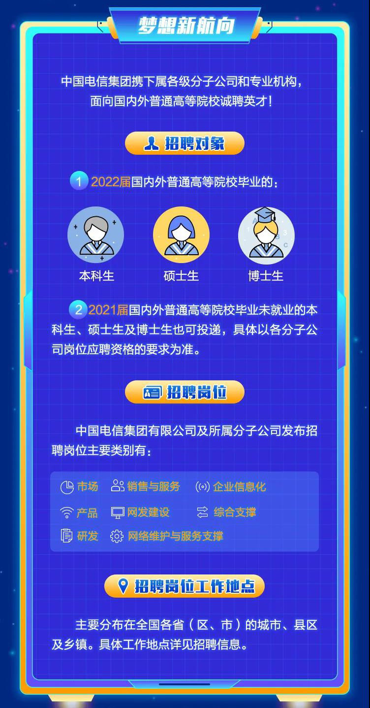 中国电信全面启动 2022 年度校园招聘