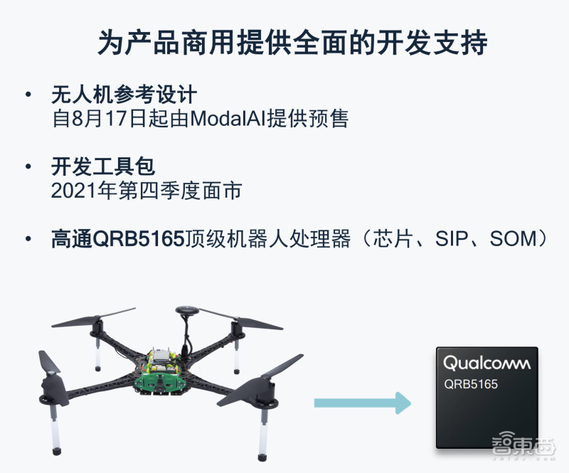 高通推首款 5G+AI 无人机平台,搭配机器人芯片