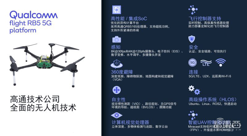 高通推首款 5G+AI 无人机平台,搭配机器人芯片