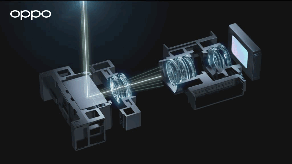 OPPO 发布多项创新影像技术,覆盖传感器、模组、算法等三个维度