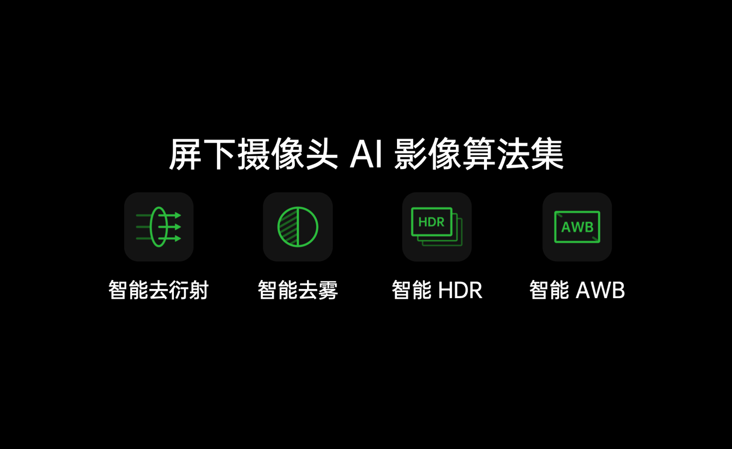 OPPO 发布多项创新影像技术,覆盖传感器、模组、算法等三个维度
