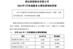 韵达股份：7 月快递服务业务收入同比增长 24.24%