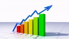 5 SEO网站优化技巧！