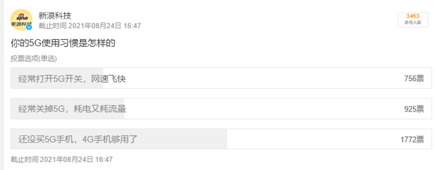 买 5G 手机不开 5G?运营商说:不行!