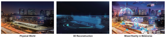 商汤科技招股书详解:40 名教授 250 + 博士 3593 位工程师,AI 收入亚洲第一