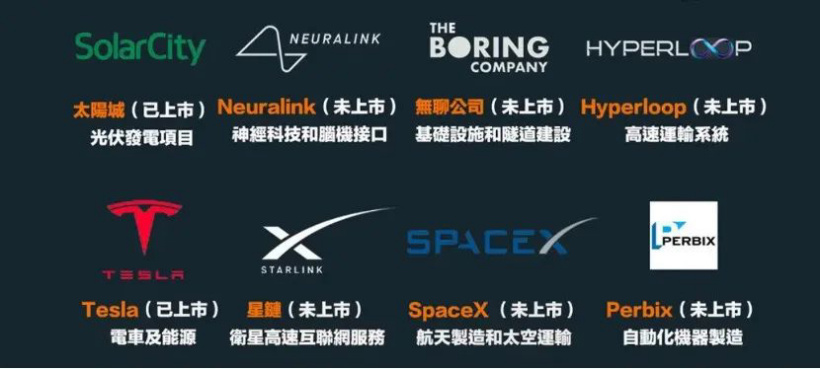 马斯克打造的高速交通隧道惊现“入侵者”,自动驾驶将驶入地下