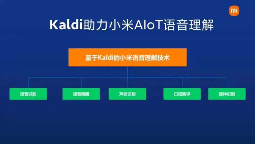 语音识别大拿 Daniel Povey 发布新一代框架 Kaldi,有望年内应用于小米产品