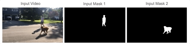 谷歌最新视频抠图术:影子烟雾都能抠,添加水印更顺滑,还开源