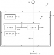 苹果 AR 眼镜新专利：可通过人脸识别进行身份认证！