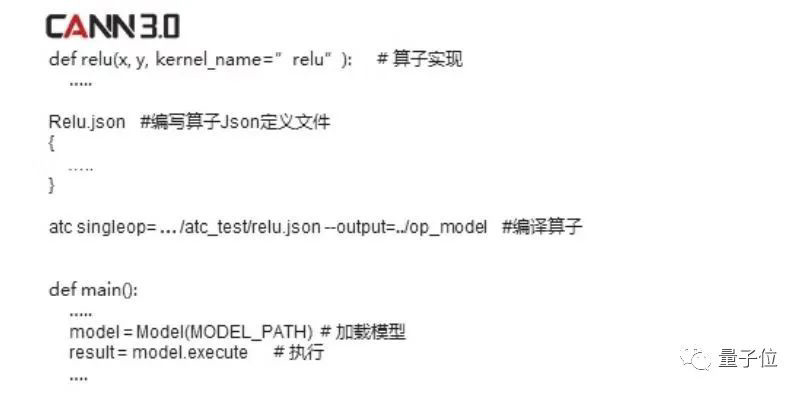 2.69 秒完成 BERT 训练,华为 CANN 5.0 速度展示