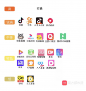 未成年人保护机制不容花架子，视频平台“青少年模式”实测对比！