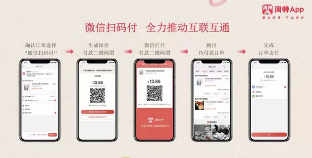 淘特:申请直连微信支付半年未果,上线微信扫码付