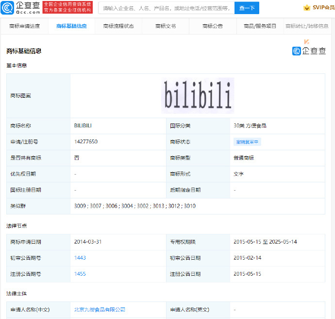 B站放心了,食品公司诉争 bilibili 商标上诉被驳回