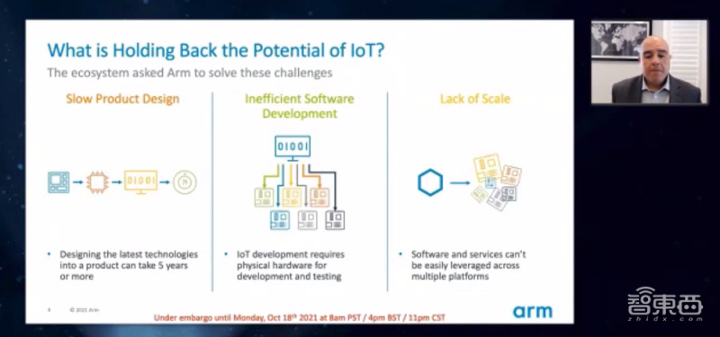 Arm 推出物联网全面解决方案,平均减少 2 年产品开发时间