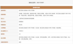 小米 15.5 亿拿下上海徐汇一商办地