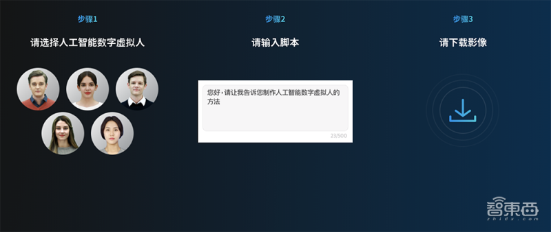 震惊好莱坞的虚拟演员:韩国 AI 创企让他们自己看剧本、演电影