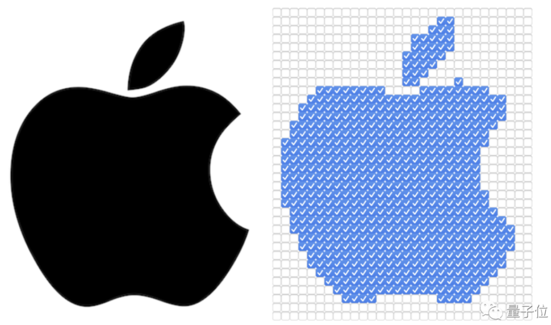 前端小哥玩 HTML 复选框上瘾:能画 logo 做视频,还开源成 JS 库