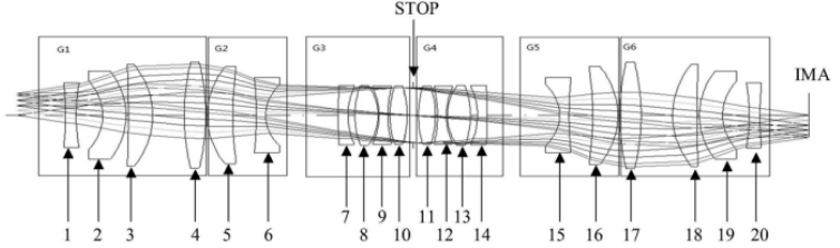 上海微电子新型光刻机专利曝光,可提高光刻机的分辨率