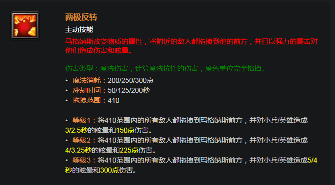dota英雄技能按键(分享dota全英雄出装图解)