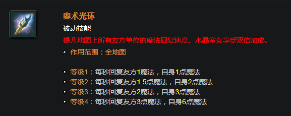 dota英雄技能按键(分享dota全英雄出装图解)
