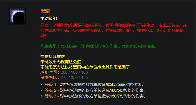 dota英雄技能按键(分享dota全英雄出装图解)