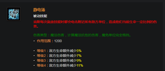 dota英雄技能按键（分享dota全英雄出装图解）