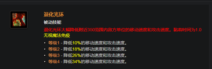 dota英雄技能按键(分享dota全英雄出装图解)
