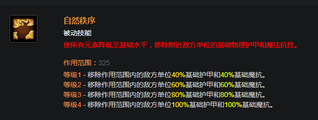 dota英雄技能按键(分享dota全英雄出装图解)