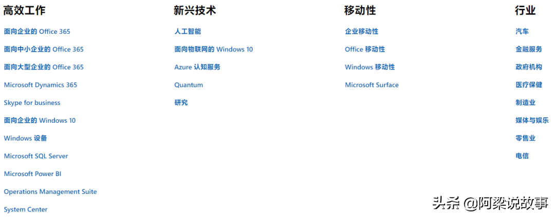 win10正版系统下载网站(免费获得正版Windows 10的方法)