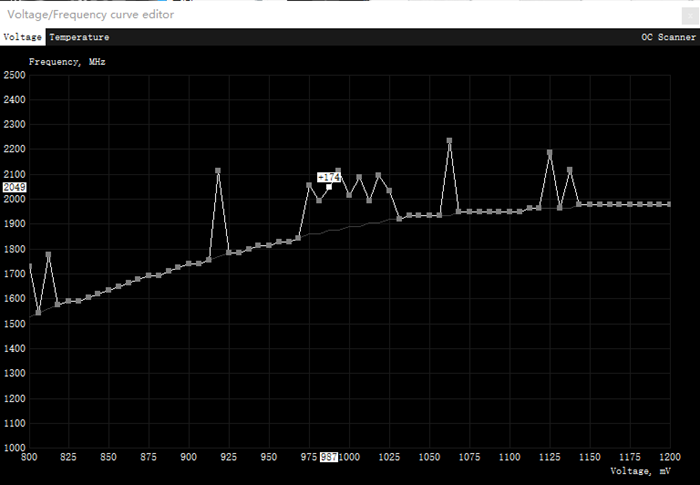 nvidia官方超频软件在哪（NVIDIA提高游戏帧数推荐）