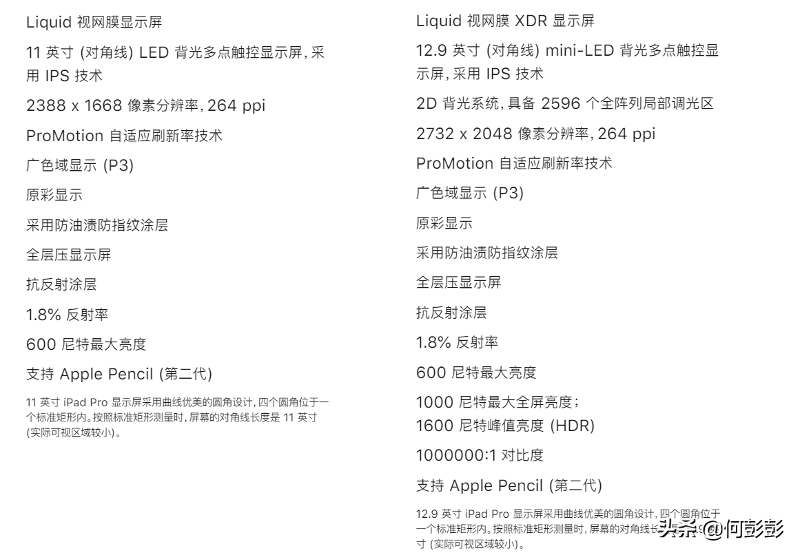 ipad多大尺寸合适（ipad10.2英寸参数配置）