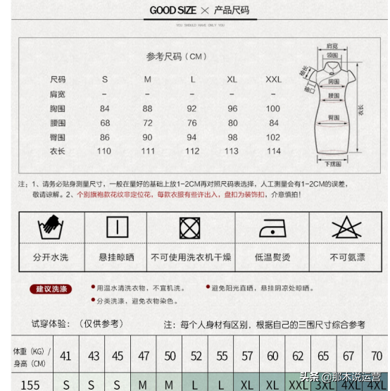 d44e888de74d4e7792ddafff76f4beab?from=pc