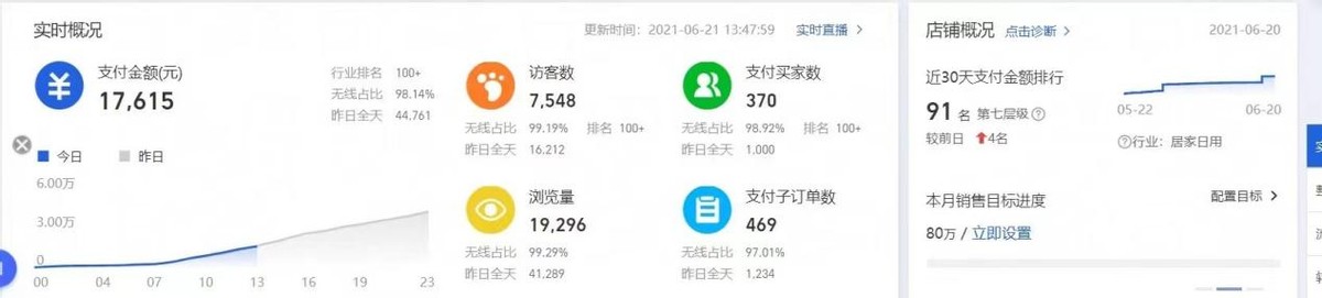 f8205e0efda44056872fce681ee64db1?from=pc