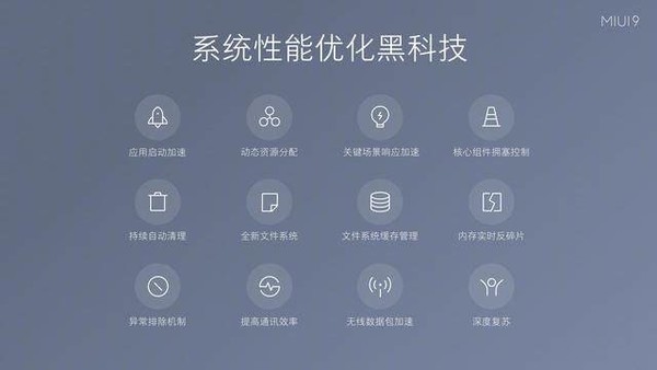 miui8是什么软件（强制破解小米激活锁解决）
