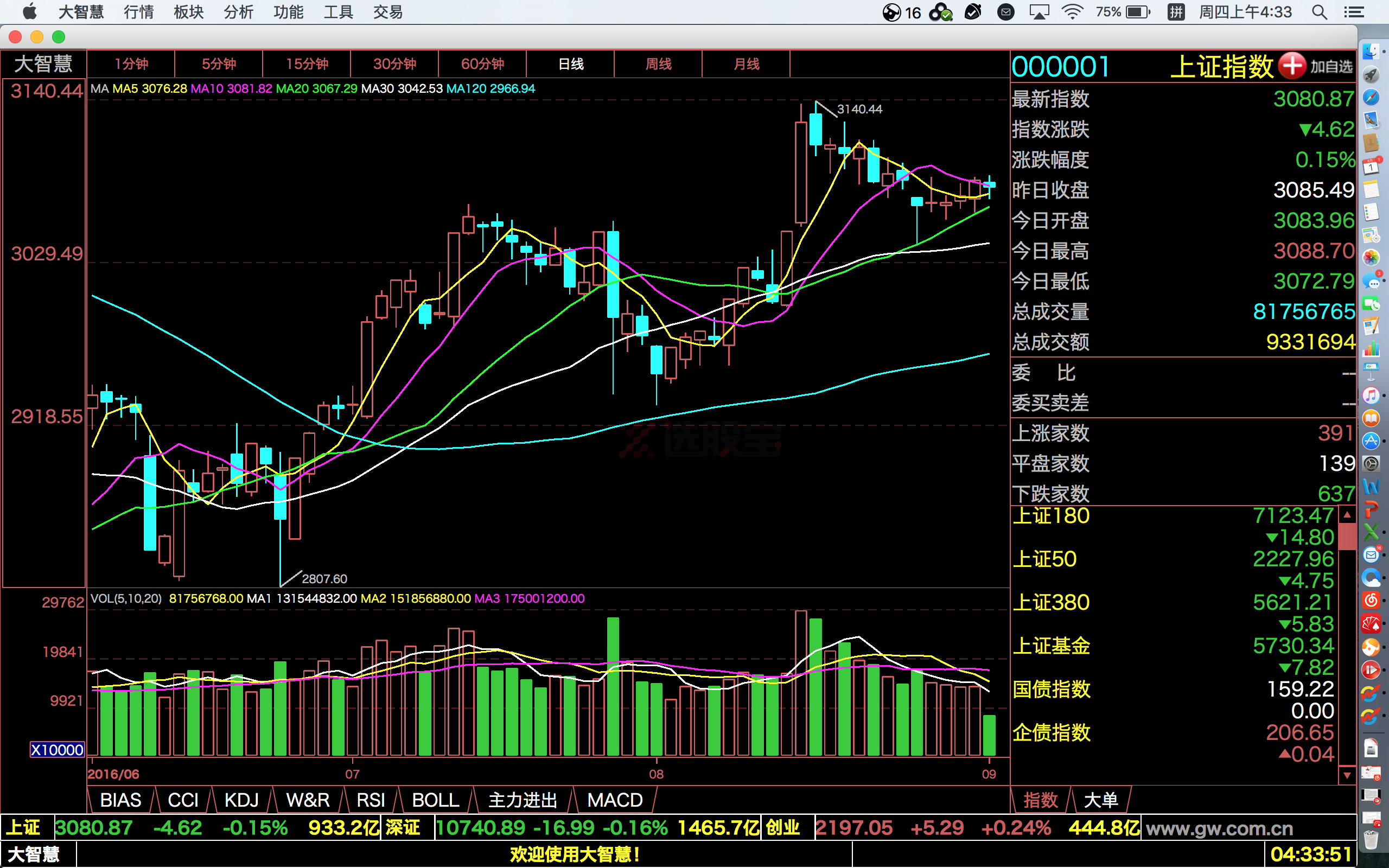 炒股软件定制找什么平台（十大股票开户排行榜）