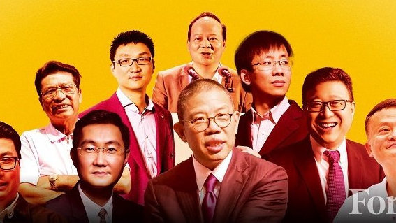 福布斯发布中国内地富豪榜,上榜者总财富1.48万亿美元 福布斯发布中国内地富豪榜,上榜者总财富1.48万亿美元