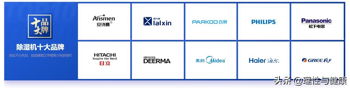 什么牌子的除湿机好品质好（国产除湿机排名）