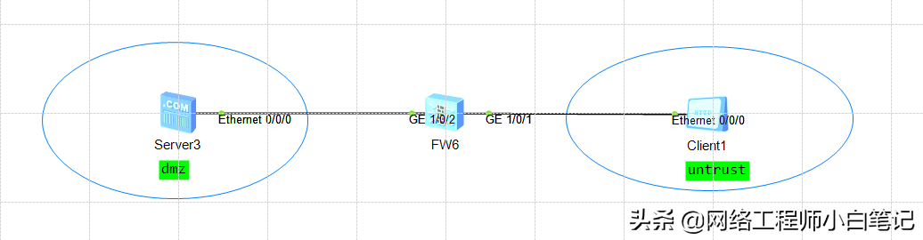 深信服防火墙配置详细步骤(防火墙的基本配置方法)