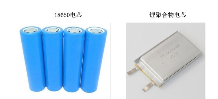 021年充电宝排行榜(推荐口碑最好的充电宝)"