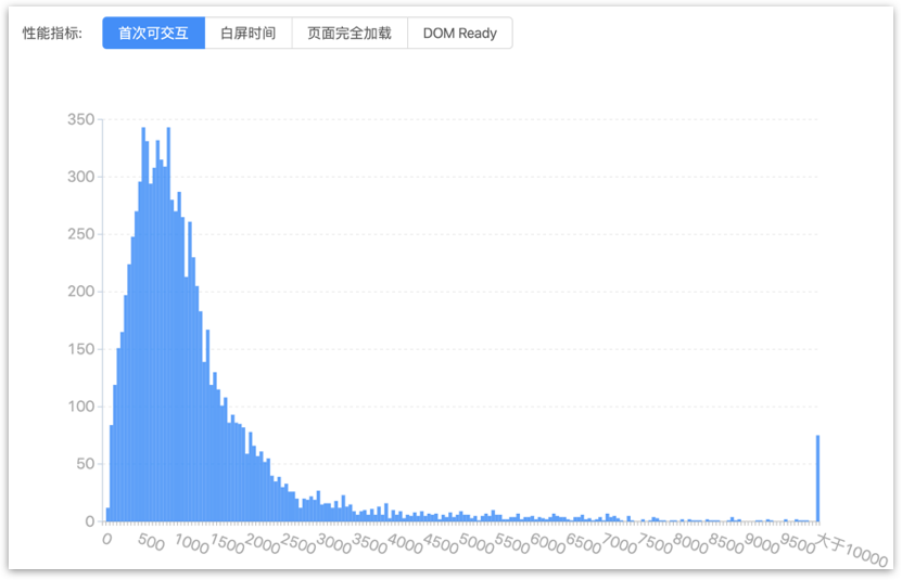 seeder系统加速（seed加速器安卓安装）