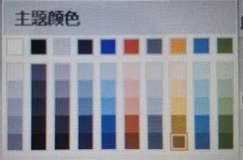 修改ppt背景文字如何修改（ppt一键修改所有背景）