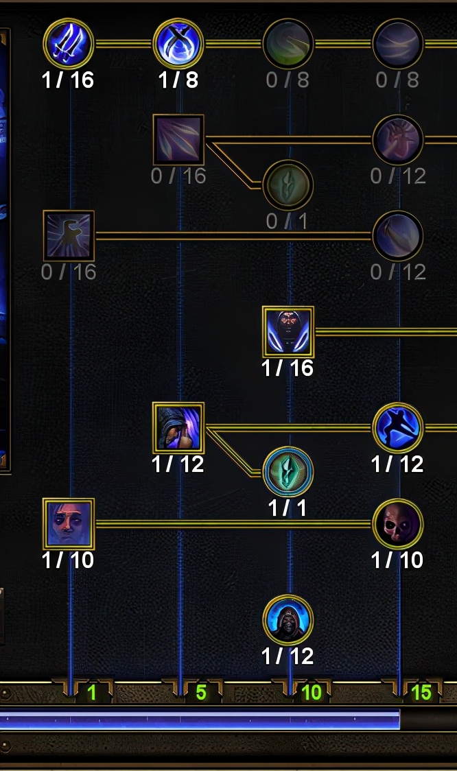 恐怖黎明汉化乱码（恐怖黎明新手开荒职业）