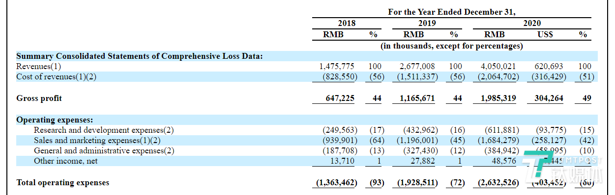 喜马拉雅回应融资几轮了（简述喜马拉雅融资情况）