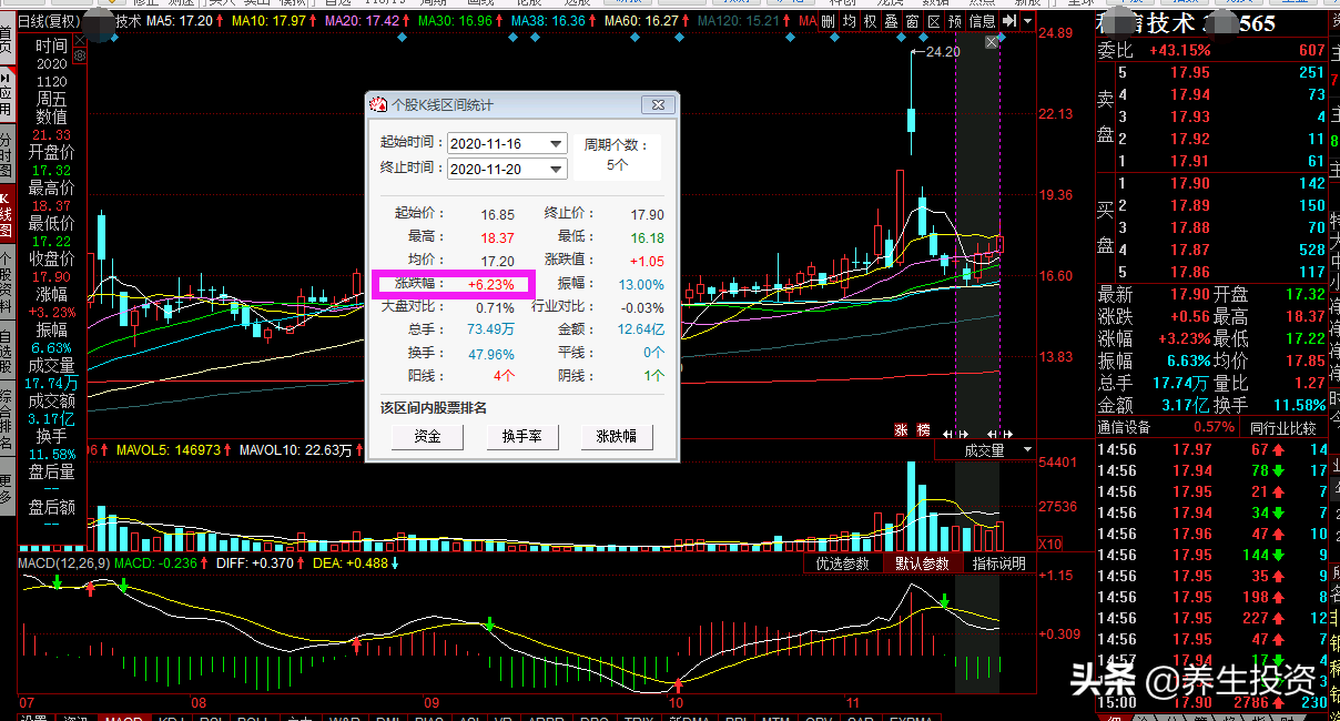 股票源码怎么用（股票行情网站源码）